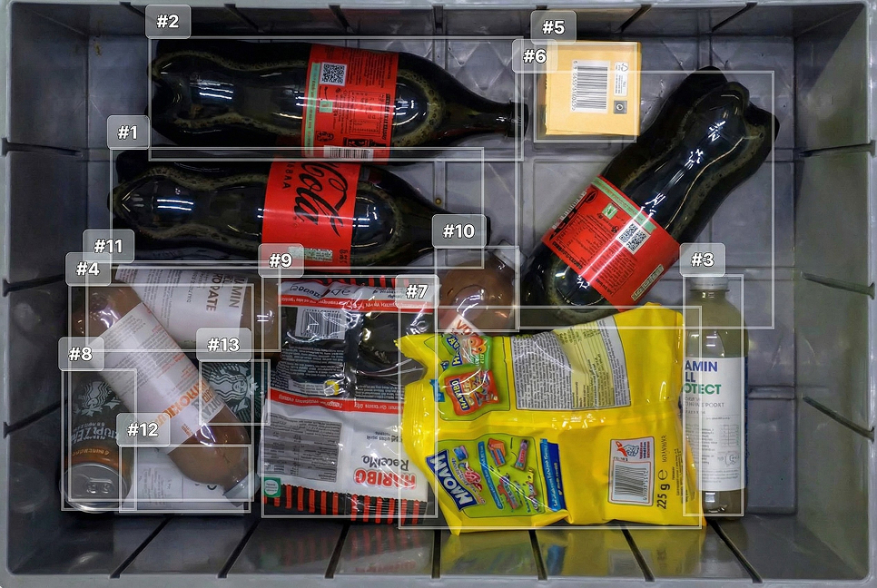 Real-time counting & verification